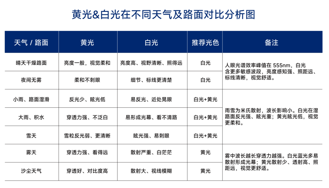 升谱光电亮相ALE 2026上海国际汽车灯具展览会(图4) 2b1c5ad2-2988-11f1-90a1-92fbcf53809c.png
