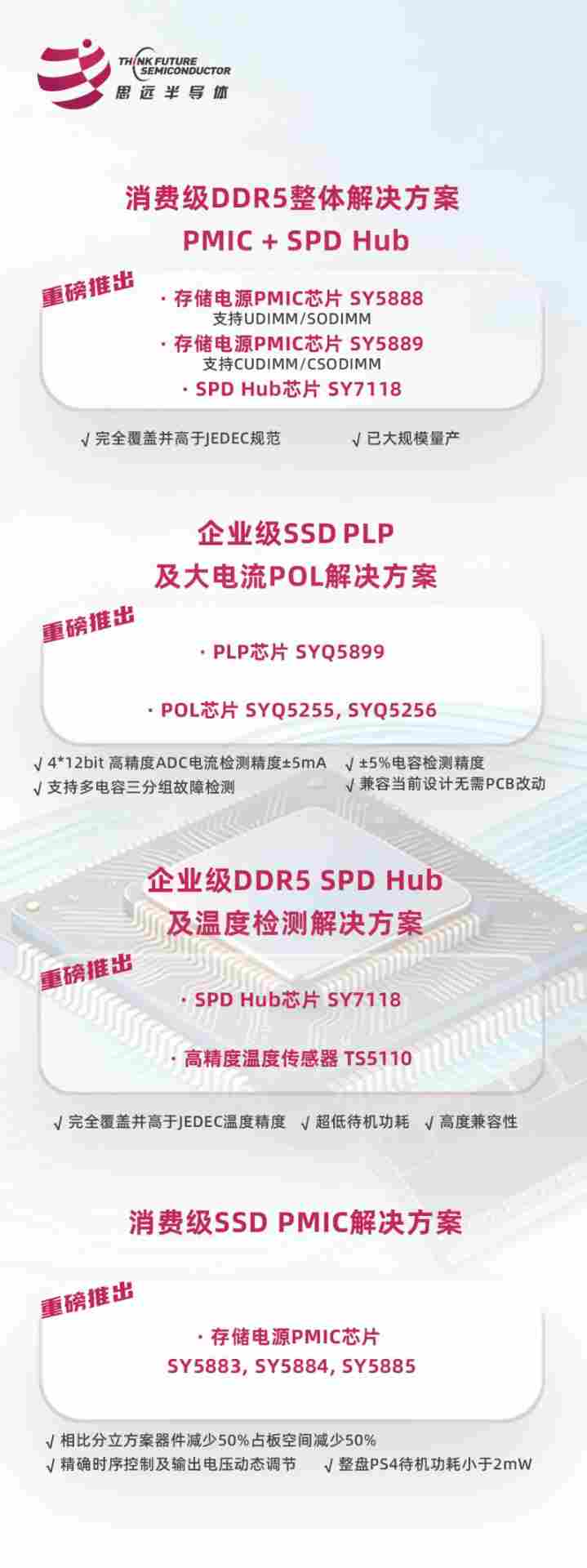 思远半导体亮相MemoryS 2026 全场景存储电源解决方案赋能产业“芯”升级(图2) 图片2.png