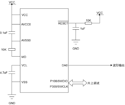 基于瑞萨RA2L1的波形生成系统设计——DTC、AGT与DAC的协同应用(图9) 83104cee-29bf-11f1-96ea-92fbcf53809c.png