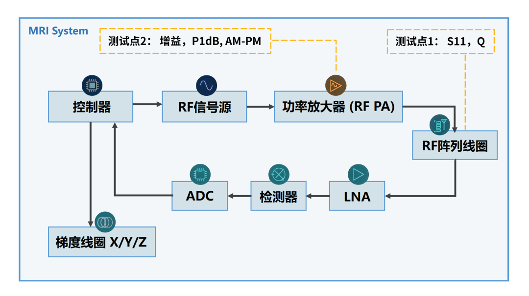 33f844e0-28f7-11f1-90a1-92fbcf53809c.png