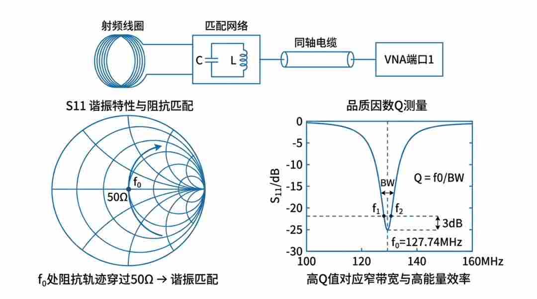 35a058e6-28f7-11f1-90a1-92fbcf53809c.png