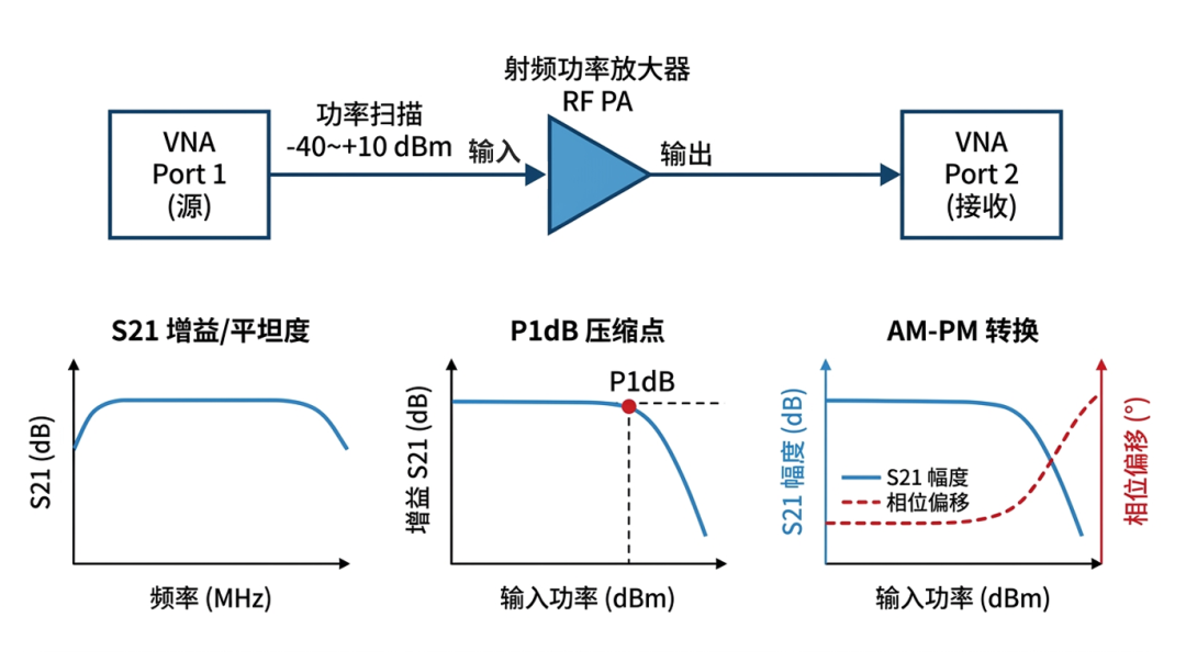 36052fc8-28f7-11f1-90a1-92fbcf53809c.png