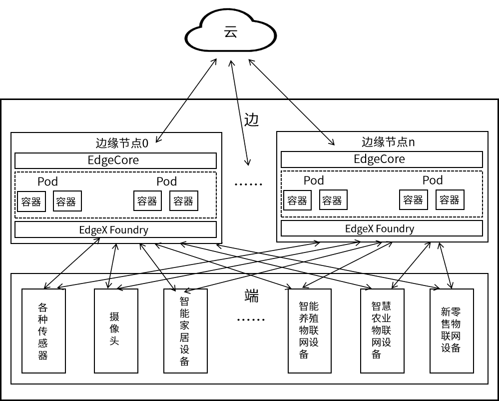 be444ed2-29ec-11f1-90a1-92fbcf53809c.png