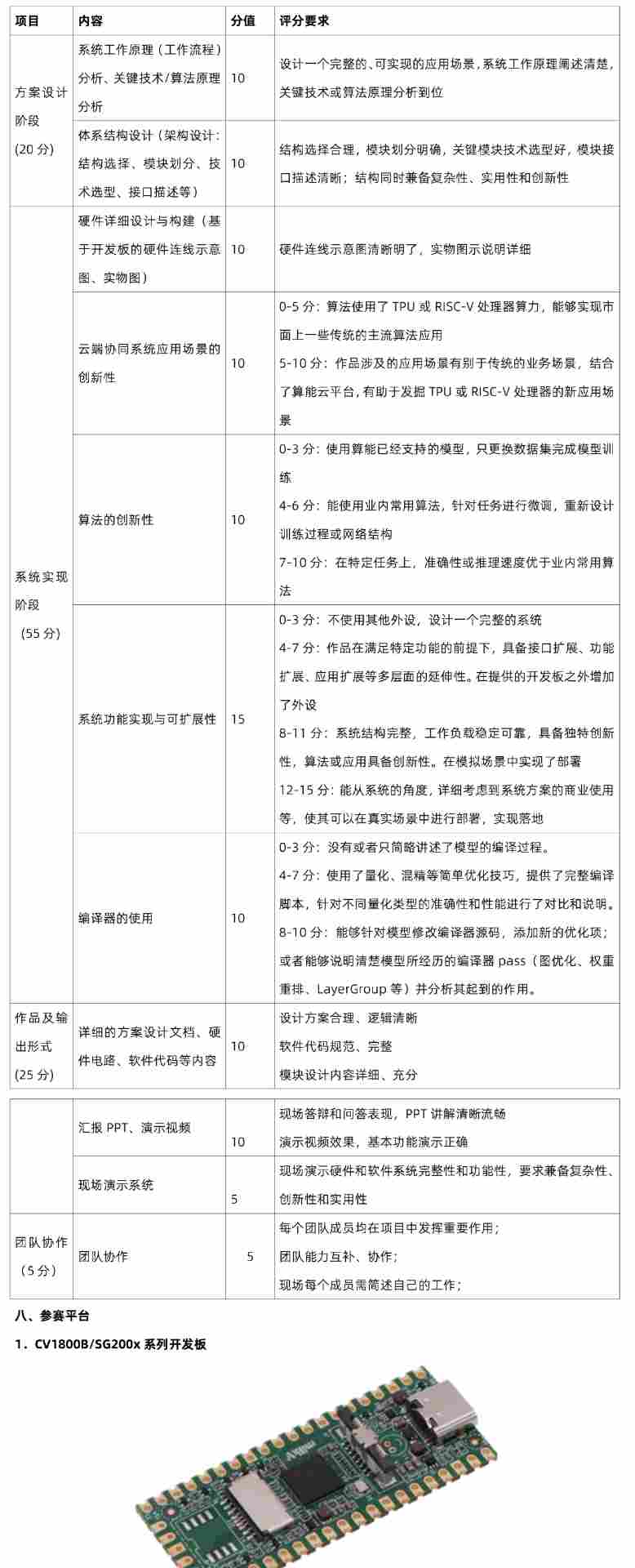 bfe32bf0-2a87-11f1-96ea-92fbcf53809c.png