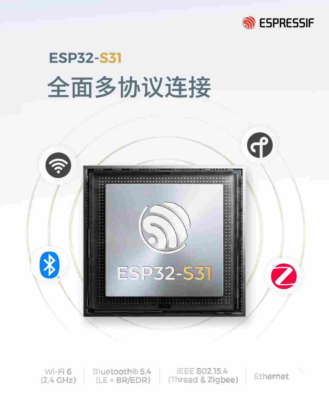 乐鑫发布 ESP32-S31:高性能多协议双核 RISC-V,面向 AI 智能交互!(图1) 00c4b810-29c4-11f1-96ea-92fbcf53809c.png