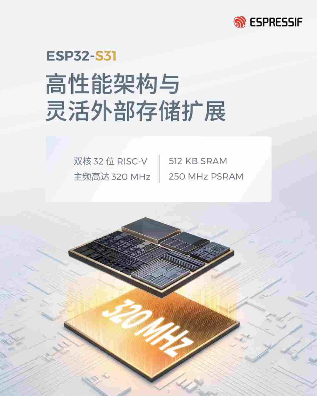 乐鑫发布 ESP32-S31:高性能多协议双核 RISC-V,面向 AI 智能交互!(图2) 00d6ed00-29c4-11f1-96ea-92fbcf53809c.png