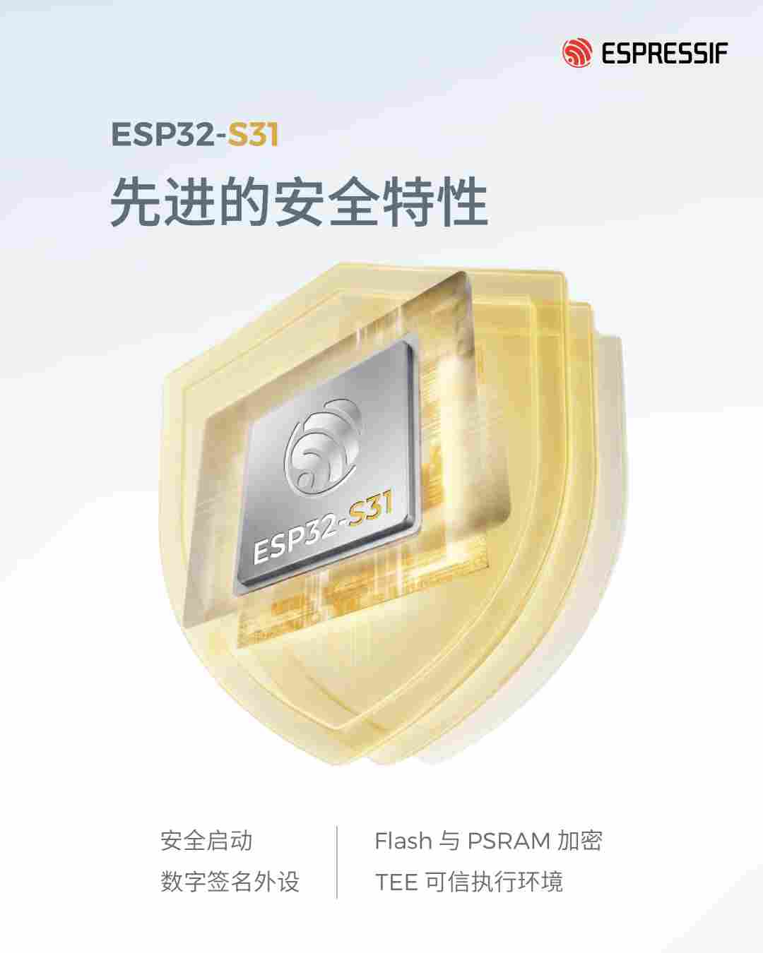 乐鑫发布 ESP32-S31:高性能多协议双核 RISC-V,面向 AI 智能交互!(图3) 00fcfa5e-29c4-11f1-96ea-92fbcf53809c.png