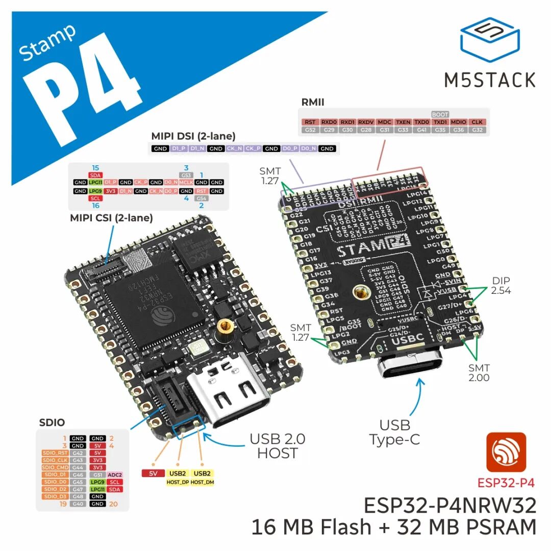 新品 | Stamp-P4,高性能物联网核心模组 Stamp-AddOn C6 For P4, 适配Stamp-P4的2.4GHz Wi-Fi 6 拓展板(图2) 6598eaa6-29c2-11f1-96ea-92fbcf53809c.jpg