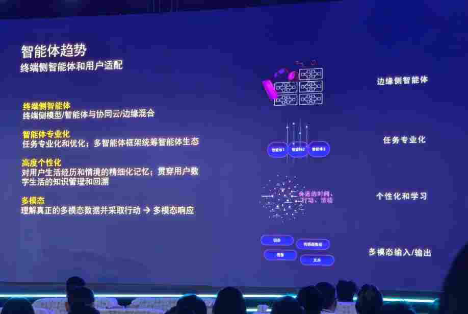 不止手机！高通AI全面进击，芯片到加速卡，万卫星解读关键布局(图2)