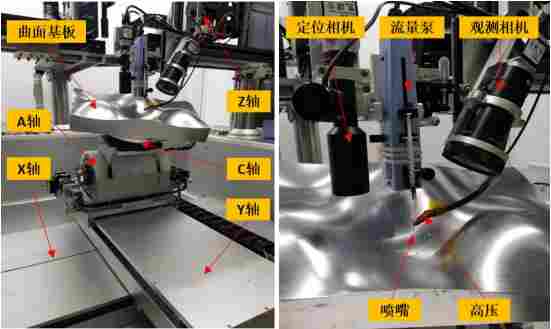 高压放大器如何成为电流体打印的“能量引擎”(图2) wKgZO2nKT7uAVB85AAREx5ft42o423.png