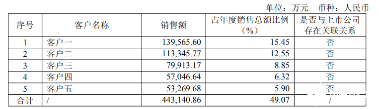 b70f7410-2c22-11f1-b0db-92fbcf53809c.png