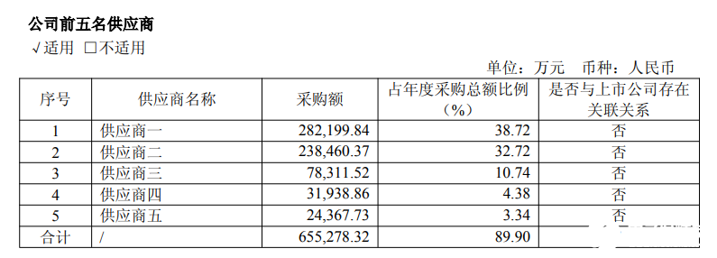 b76edcb6-2c22-11f1-b0db-92fbcf53809c.png