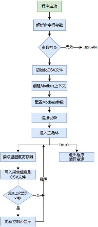 wKgZPGnKMDKASIqvAADwDYqM7WA752.png
