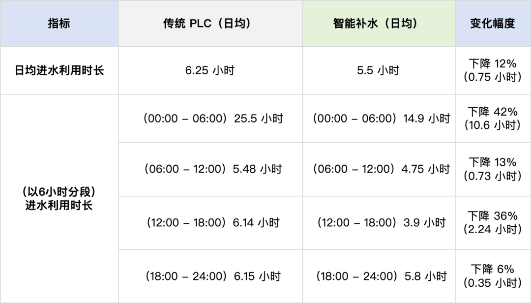 38ed70aa-2cf4-11f1-90a1-92fbcf53809c.png