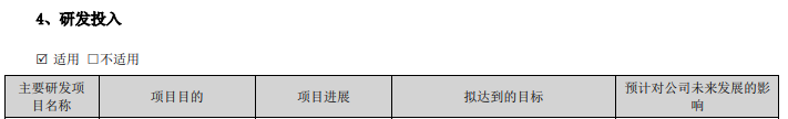 实锤！比亚迪首次披露自研激光雷达进度，已量产上车！（将全民普及）