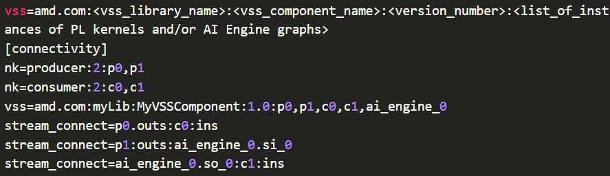 如何使用AMD Vitis硬件在环功能运行Vitis子系统设计