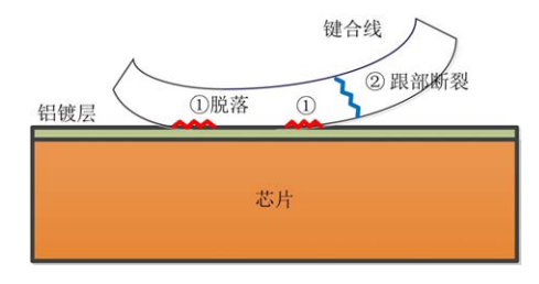 d0b307fc-2cdf-11f1-90a1-92fbcf53809c.png