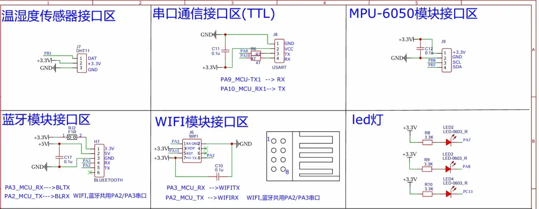 【CW32无线抄表项目】主控及射频芯片介绍(图4) wKgZO2nLx4KAYn-5AACOEgULP64490.jpg