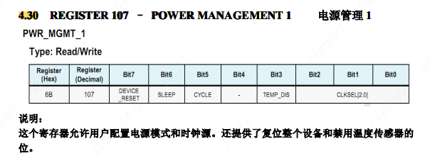 CW32L012/F030灵眸X1智能小车——用MPU6050做运动检测和姿态控