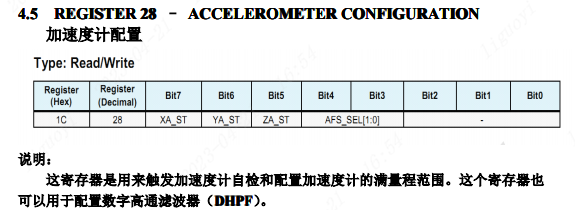 CW32L012/F030灵眸X1智能小车——用MPU6050做运动检测和姿态控制(图6) wKgZPGnM3LKADzDOAADAfqEGWkY390.jpg