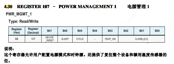 CW32L012/F030灵眸X1智能小车——用MPU6050做运动检测和姿态控制(图11) wKgZO2nM3LKAKeEOAACxUw-iPB8012.jpg