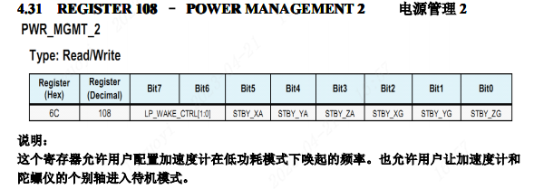 CW32L012/F030灵眸X1智能小车——用MPU6050做运动检测和姿态控制(图13) wKgZPGnM3LKAb_VwAADNlwE8swM499.jpg