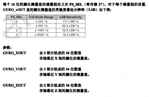 CW32L012/F030灵眸X1智能小车——用MPU6050做运动检测和姿态控制(图18) wKgZO2nM3LKATFbpAAEi5Ip3X8k586.jpg