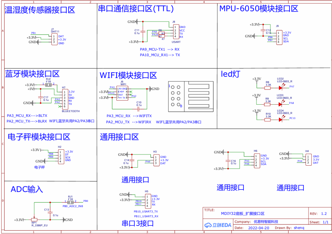 CW32L012 AD\DA电压闭环控制实验(图5) wKgZPGnLxC-AJ12IAAMHy5dW2ao686.jpg