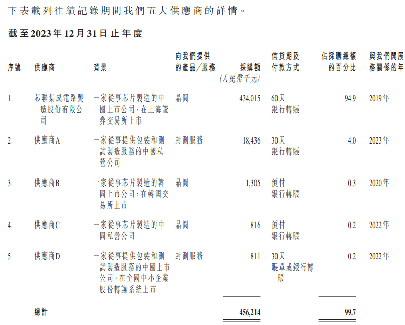 wKgZPGnPoTiAdNGCAAItc6LDhZM368.png