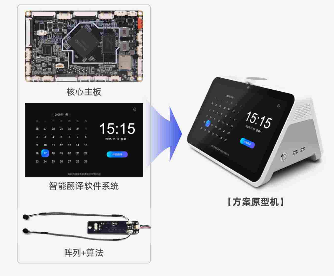 不仅仅是硬件！视美泰AI翻译机解决方案，为企业级客户打造一站式翻译服务
