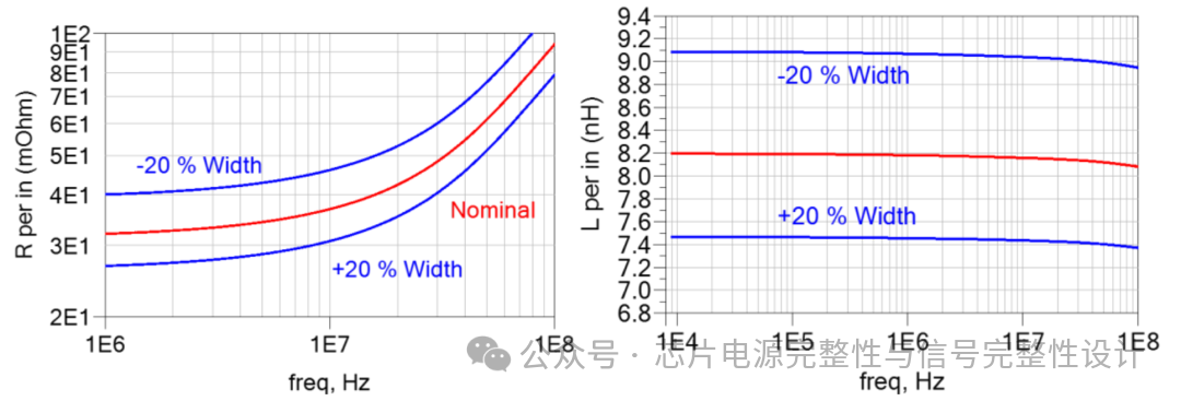 wKgZPGnVspWAB5tqAAITniz6vJw133.jpg