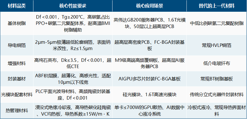 df7033e8-339a-11f1-ab55-92fbcf53809c.png