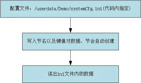 v2-05fd8ff7aa269c30058c5f4171202dff_720w.webp