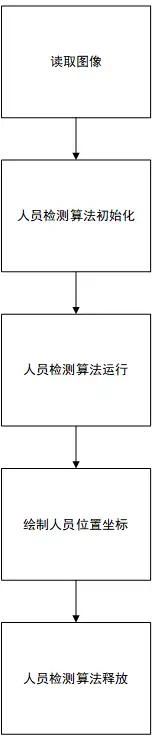 v2-8e8235cbe4a8804cc53db43f2a6a7e9d_720w.webp