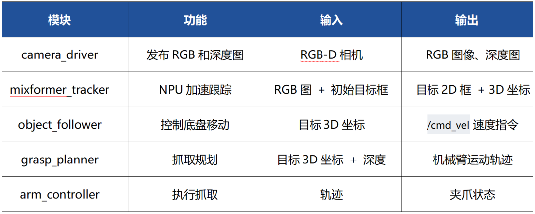 e4ca3e2a-3470-11f1-ab55-92fbcf53809c.png