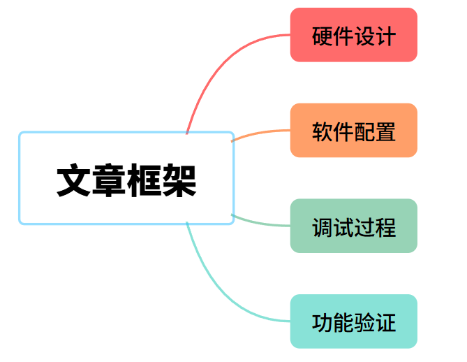 wKgZPGnYUW6Aa6wQAABzsIrFu8s423.png