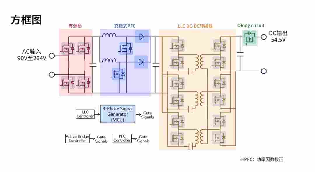 1df29fcc-33f8-11f1-90a1-92fbcf53809c.png