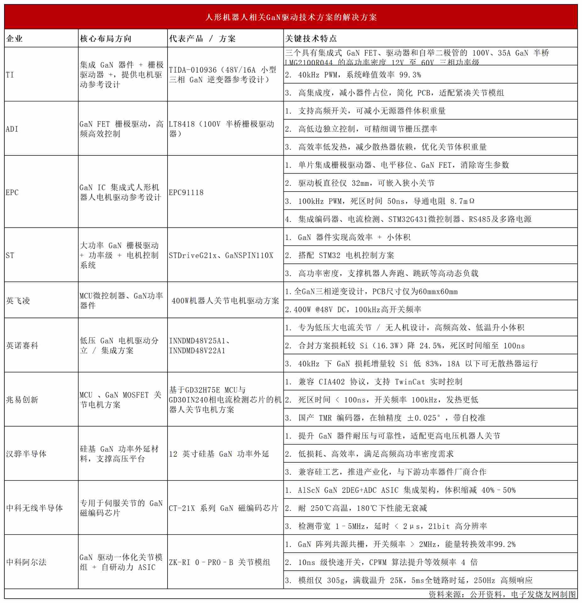 wKgZPGnYxDuAfwb-AAU7mu7Y2oU145.png