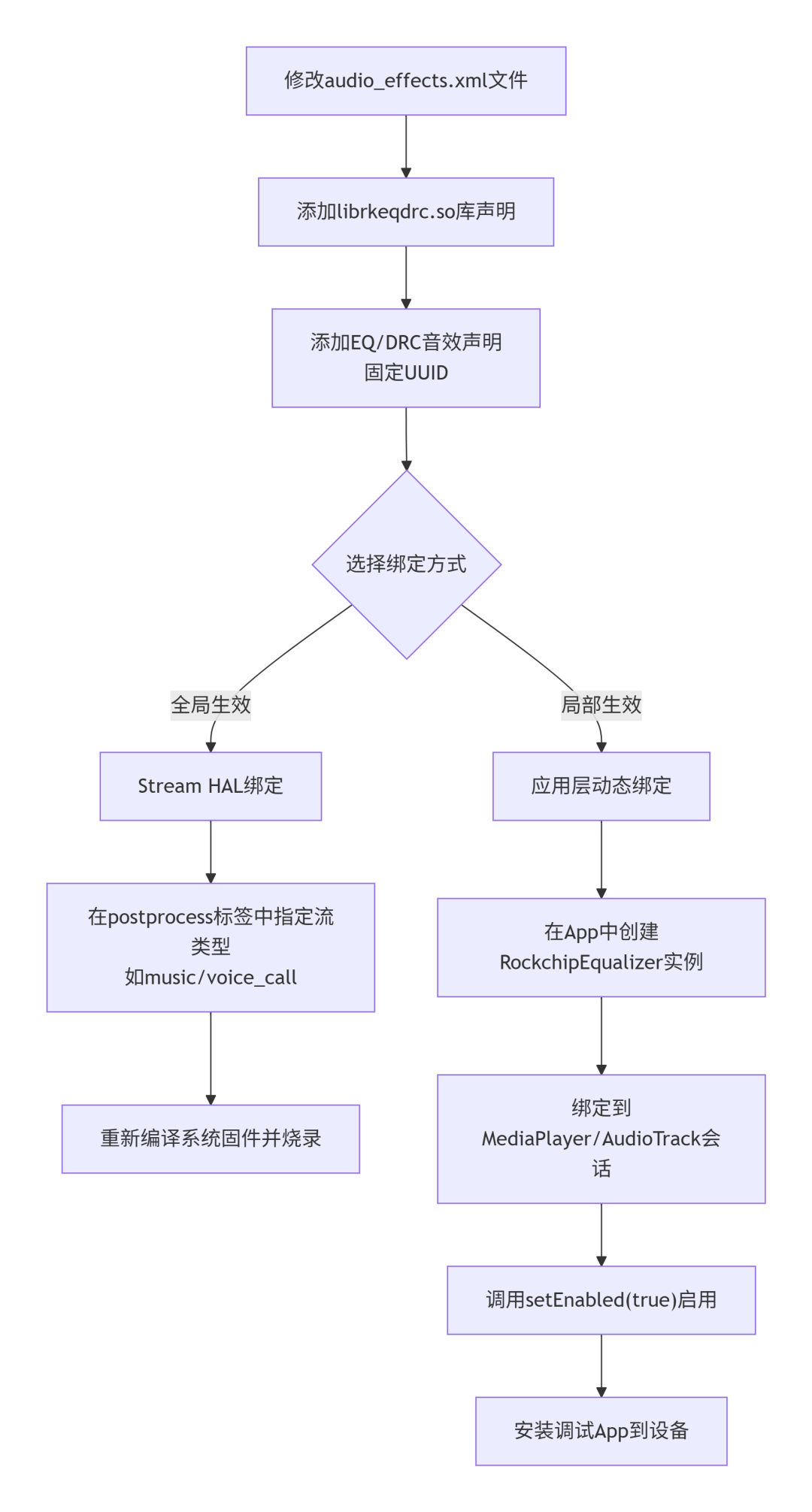 84f8dce8-3616-11f1-b0db-92fbcf53809c.png