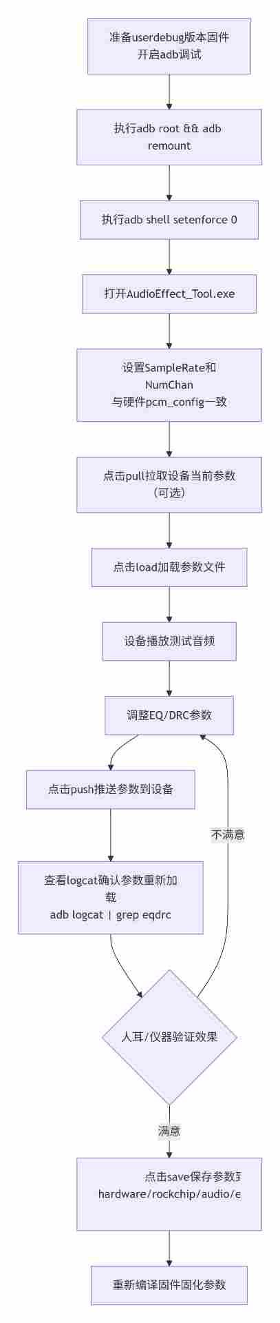 85a720fa-3616-11f1-b0db-92fbcf53809c.png