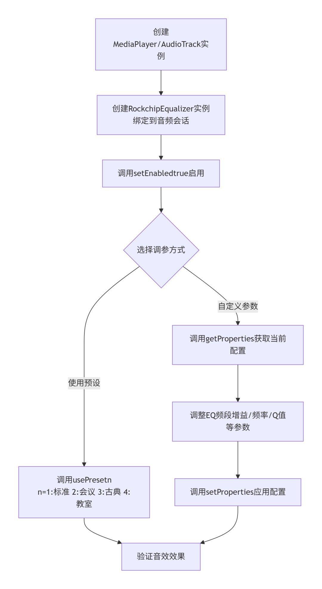 85fbec2a-3616-11f1-b0db-92fbcf53809c.png