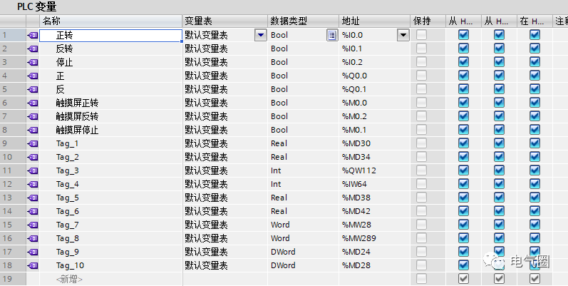 如何利用S7-1200型PLC与G120C变频器实现模拟量控制(图9) afdac470-34e6-11f1-90a1-92fbcf53809c.png