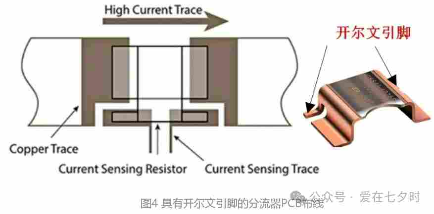 关于半导体“源极桥式电路-开尔文接法(Kelvin connection)”的详解(图5) wKgZO2nUtKmAR-bzAAN-3vRI-E0961.png