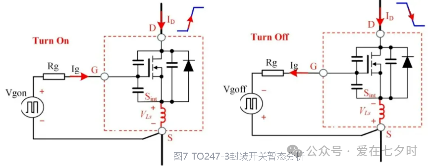 关于半导体“源极桥式电路-开尔文接法(Kelvin connection)”的详解(图8) wKgZPGnUtOmARrtMAAIa7pksYFQ651.png