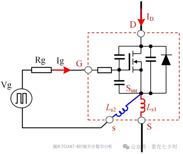 关于半导体“源极桥式电路-开尔文接法(Kelvin connection)”的详解(图10) wKgZPGnUtQ6AGMv0AAI-fhcsKs8129.png