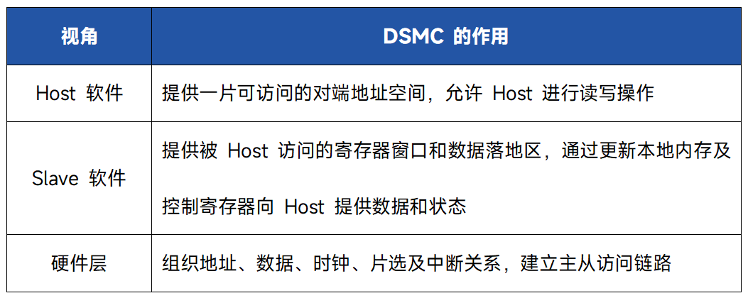 216d3c7c-3928-11f1-ab55-92fbcf53809c.png