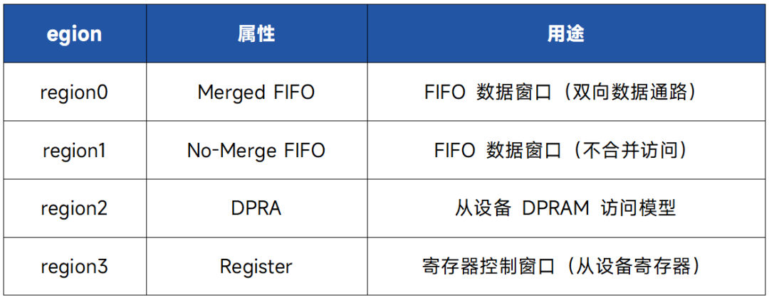 218442f0-3928-11f1-ab55-92fbcf53809c.png