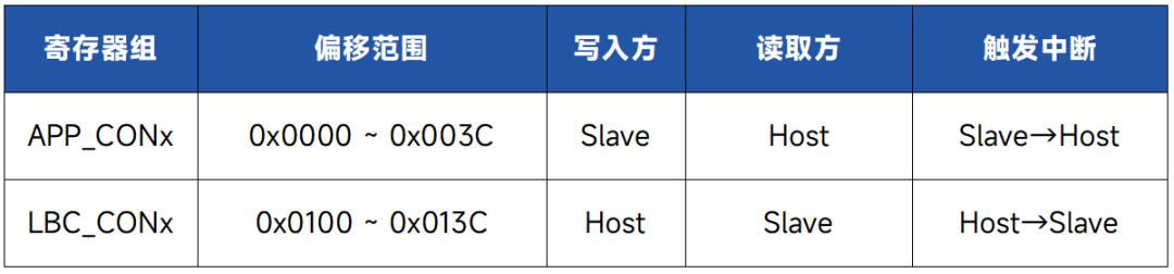 219823f6-3928-11f1-ab55-92fbcf53809c.png