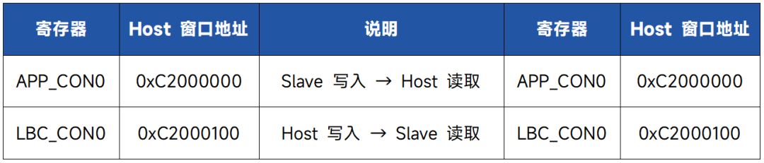 21a484e8-3928-11f1-ab55-92fbcf53809c.png