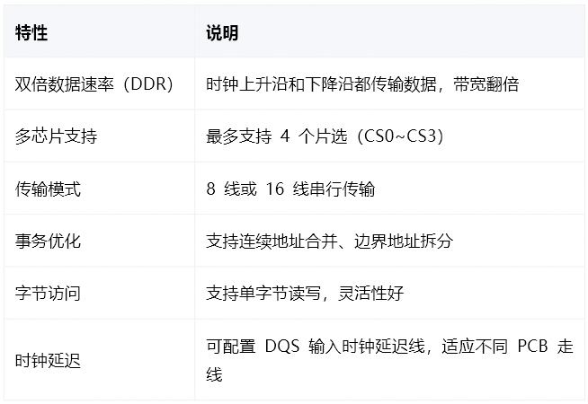 89fa6ed8-38b3-11f1-ab55-92fbcf53809c.png